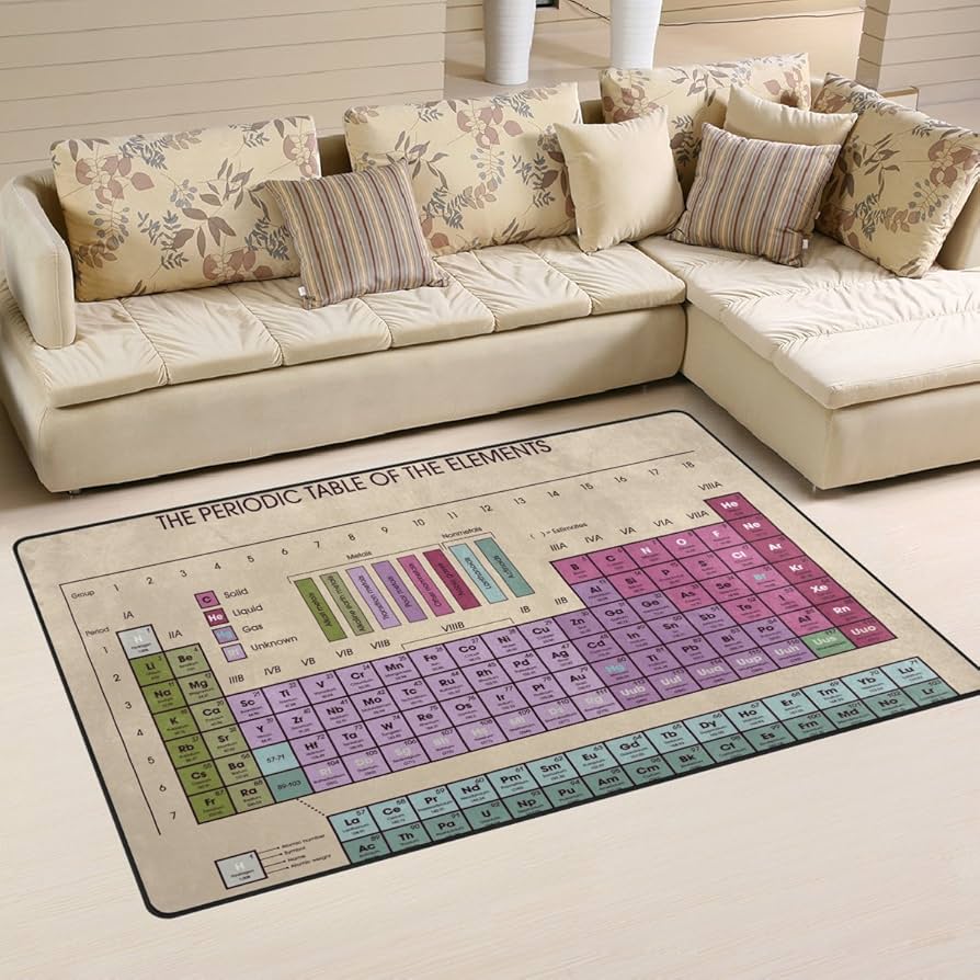 Commercial Dishwasher Table - سجادة بتصميم الجدول الدوري للعناصر، سجادة