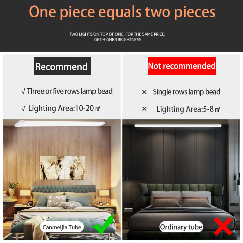 120 سنتيمتر Led أنبوب أضواء 10 - مراجعة Commercial Kitchen Warehouse وسعره