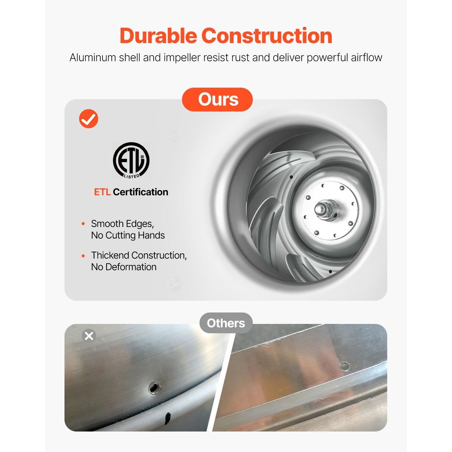 مروحة شفط تجارية للمطابخ 1136  - مراجعة Commercial Kitchen Hood Exhaust Fans وسعره