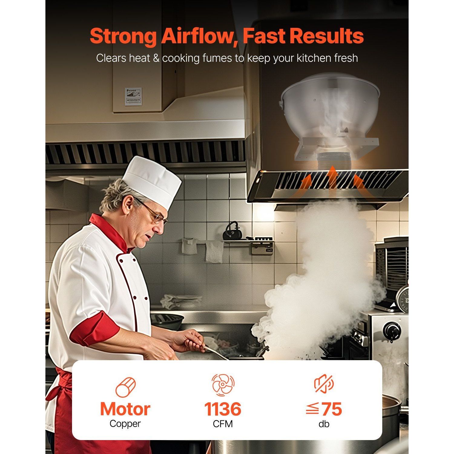 مروحة شفط تجارية للمطابخ 1136  - مراجعة Commercial Kitchen Hood Exhaust Fans وسعره