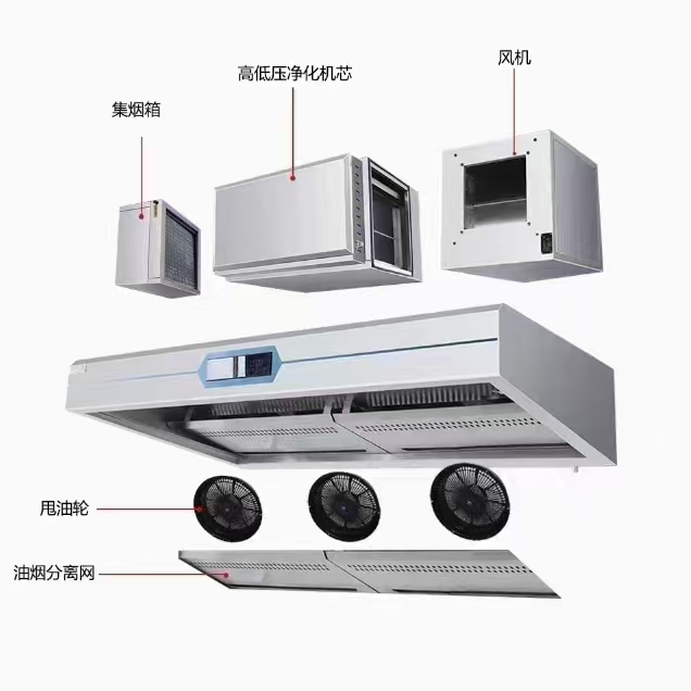 شفاطات تنفيس المطبخ، شفاط نطاق - مراجعة Commercial Kitchen Hood Exhaust Fans وسعره