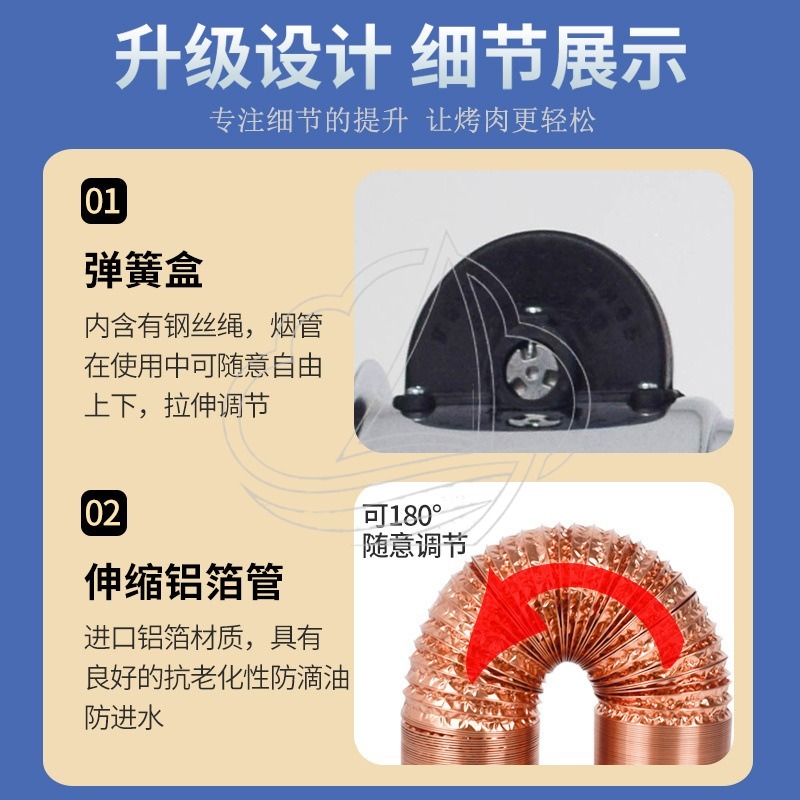 مروحة شفط تلسكوبية قابلة للسحب - مراجعة Commercial Kitchen Hood Exhaust Fans وسعره