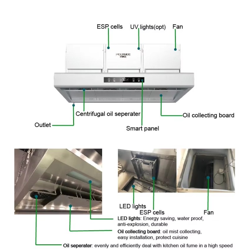 شفاط مطبخ تجاري قابل للتخصيص م - مراجعة Commercial Kitchen Hood وسعره