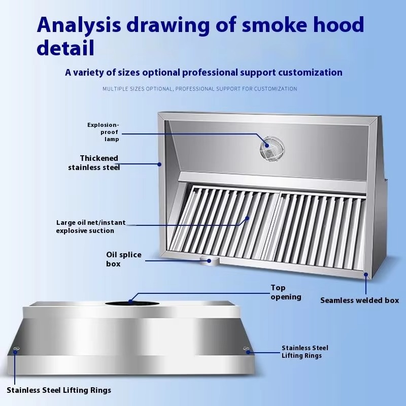 شفاط مطبخ تجاري للمطاعم، تصميم - مراجعة Commercial Kitchen Hood Exhaust Fans وسعره